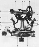 Theodolite used for the triangulation (Pistor and Martins, Berlin, 1866)