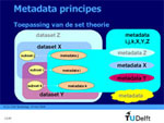 GeoMetaMatica, Metadata principes, H. Aalders