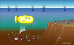 SWE applications: ocean monitoring (NASA JPL)