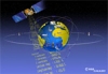 Plaatsbepaling met het Europese systeem Galileo